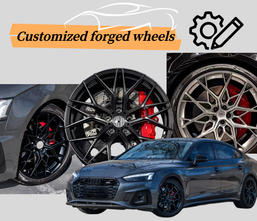 Blade Rim Aluminium Wheels Cars Rotor Alloy Wheels Forged Wheels for Audi A5