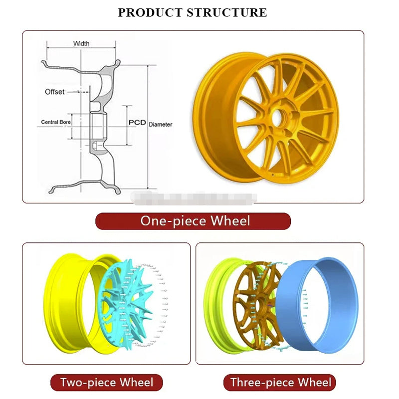 Bespoke Dodge Ram 1500 and 2500 Wheels, Hubs and Rims