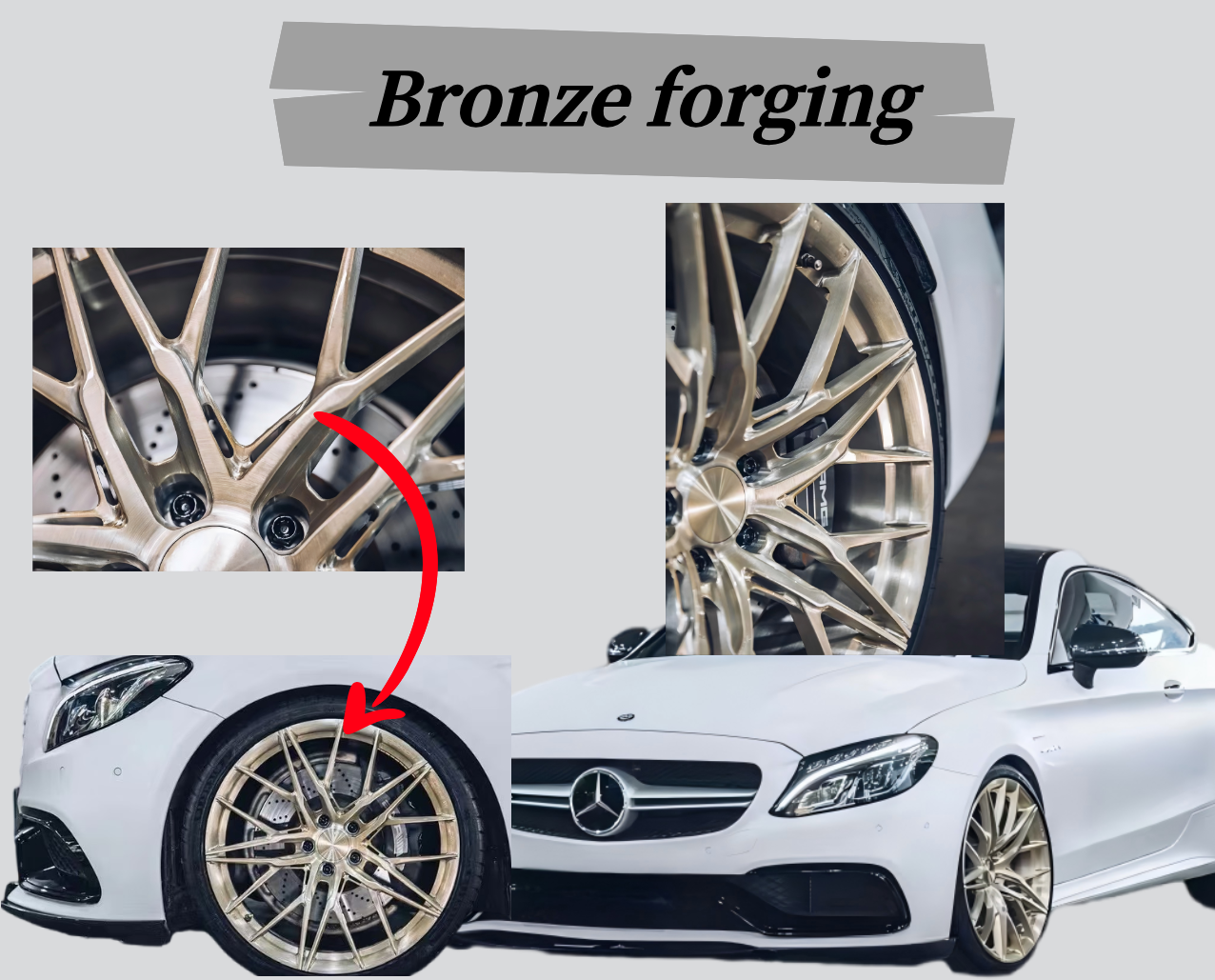 Custom Wheels, Hubs and Rims Fit for Mercedes-Benz C63