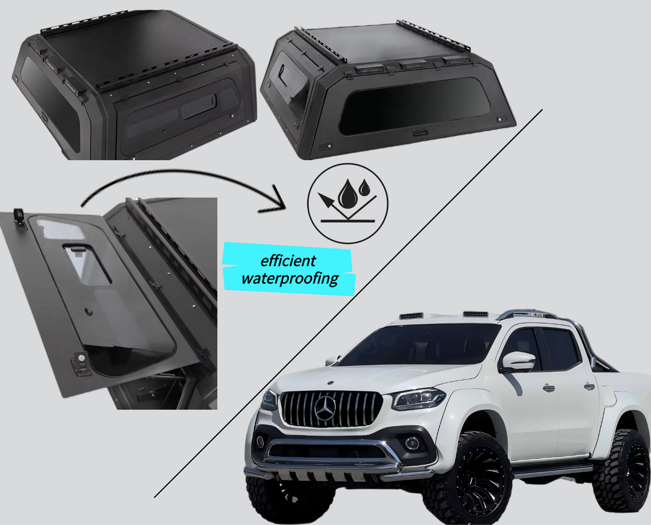 Custom High - End Hardtop Canopy for Mercedes - Benz X - Class