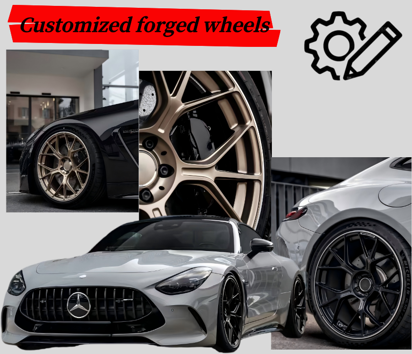 Hot Sale Custom Forged Wheels Gloss Black High-performing Car Rims Alloy Wheels forMercedes - Benz AMG GT63