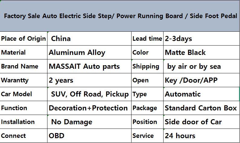 Auto Accessories Power Running Boards FRONTLANDER Side Steps for 14 - 23 Ford F-150